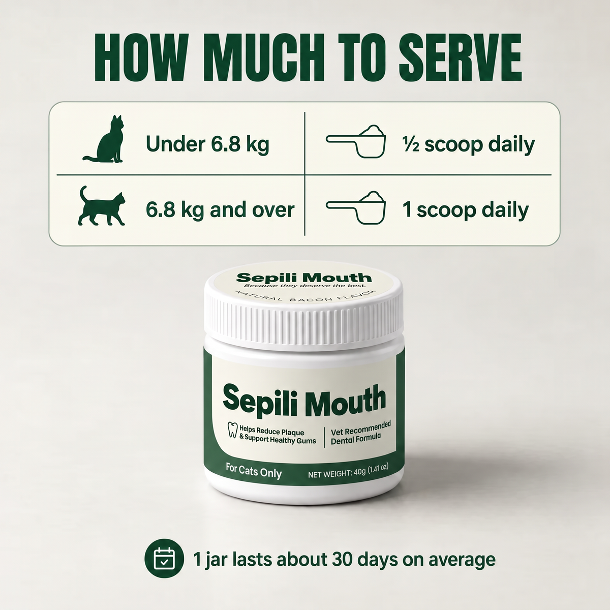 2x Sepili Oral Care for Cats – Fresher Breath & Healthier Teeth