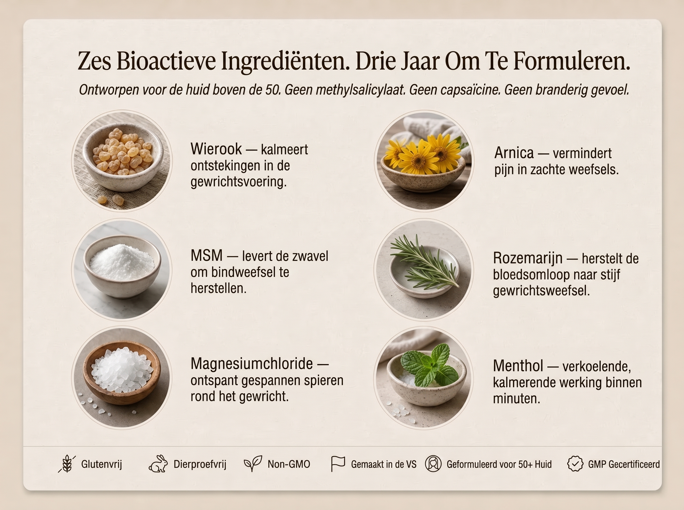 Sepili Organics Diepwerkende Gewrichtscrème voor Soepele Gewrichten