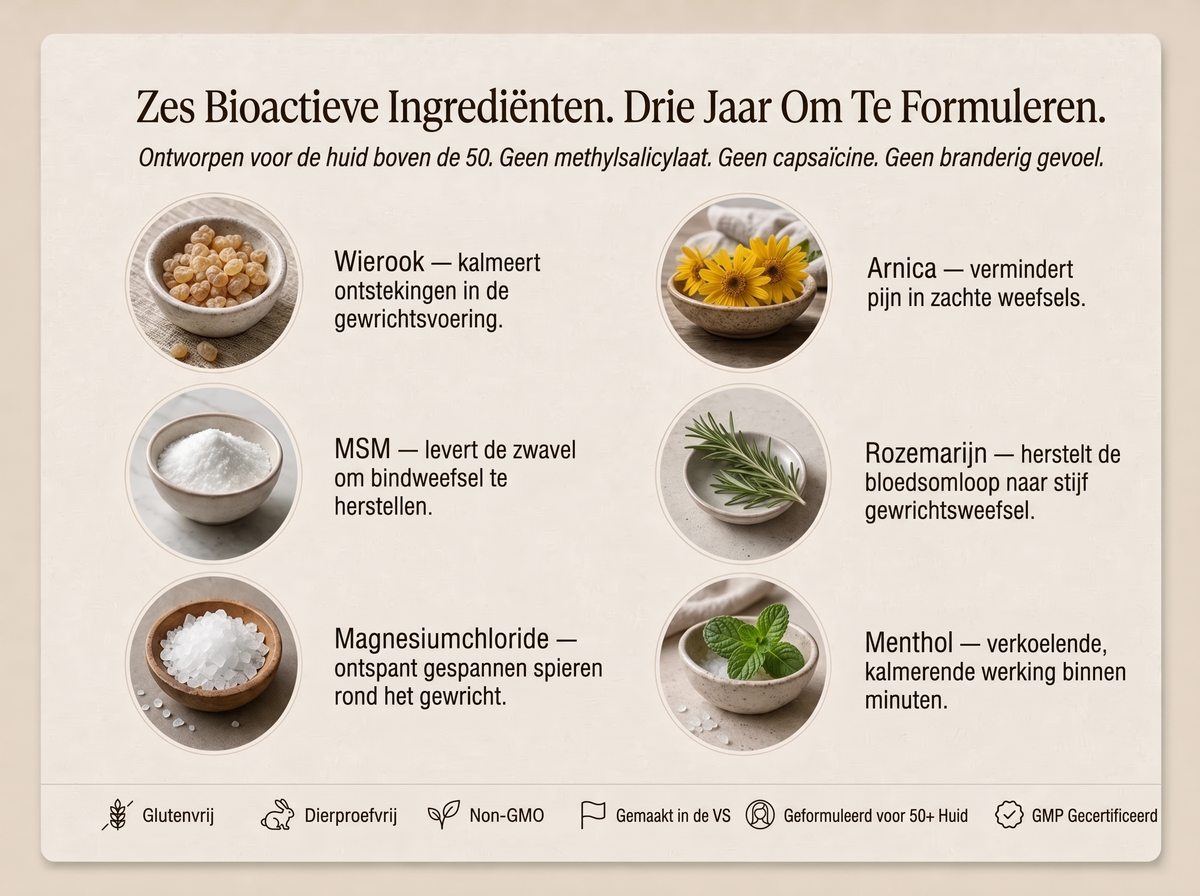 2x Sepili Organics Diepwerkende Gewrichtscrème voor Soepele Gewrichten