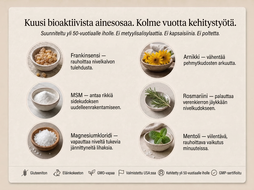2x Sepili Organics Syvävaikutteinen nivelhoitovoide