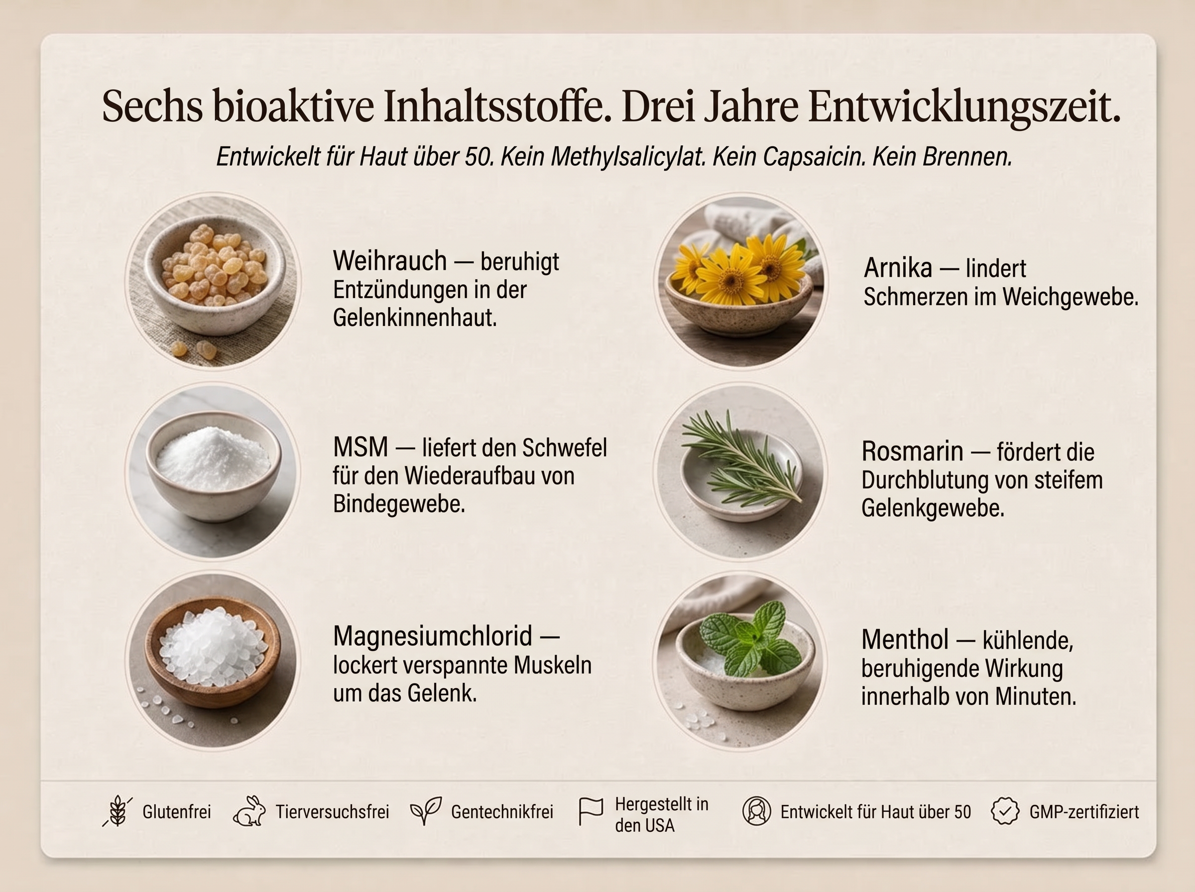 Sepili Organics Gelenk-Intensivcreme – Tiefenpflege mit Polster-Effekt