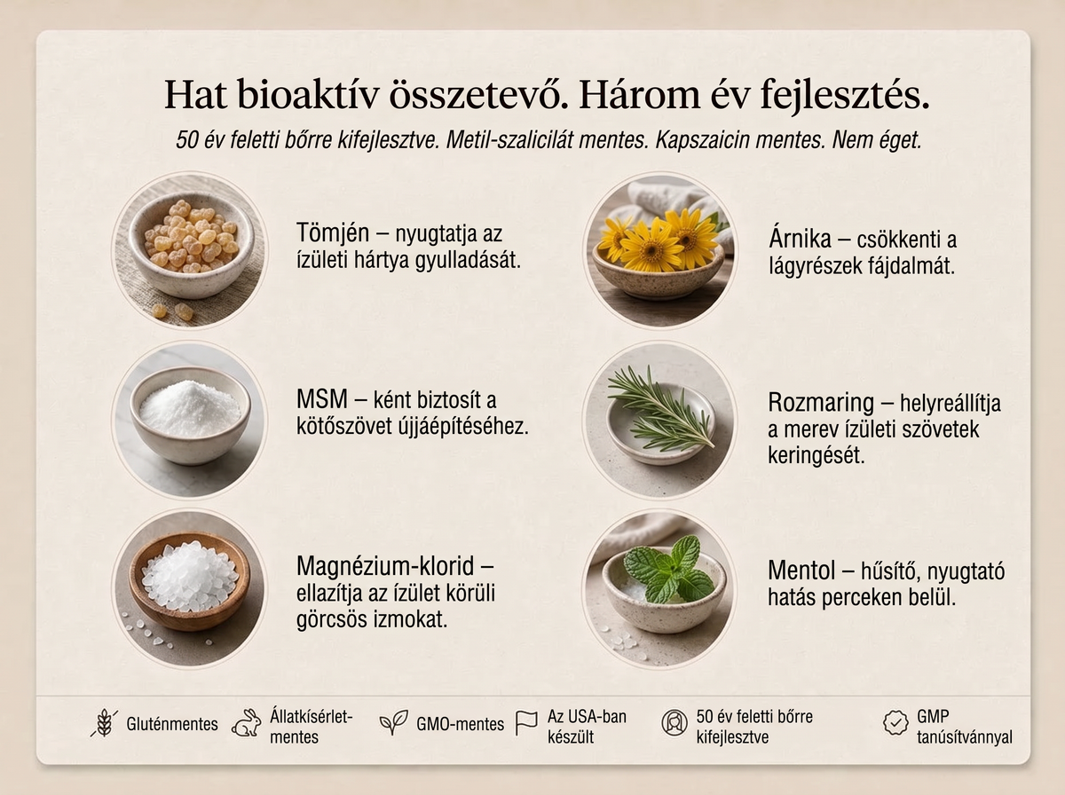 2x Sepili Organics Mélyhatású Ízületápoló Krém