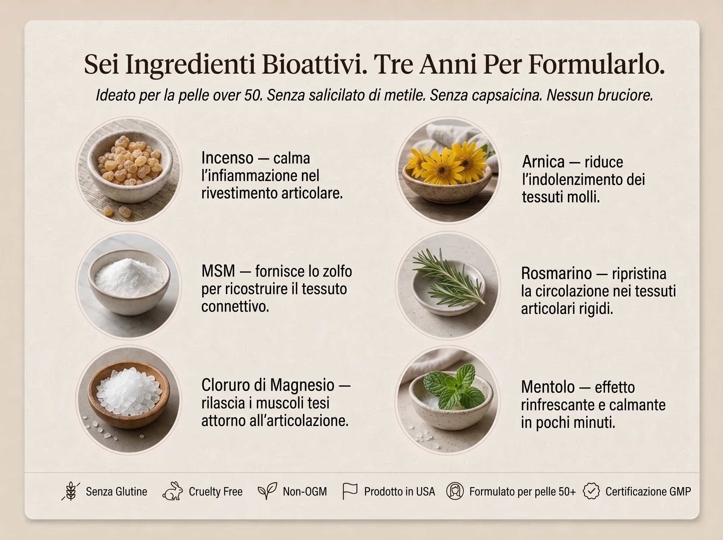 Sepili Organics Crema Articolazioni Comfort Profondo – Trattamento Intensivo
