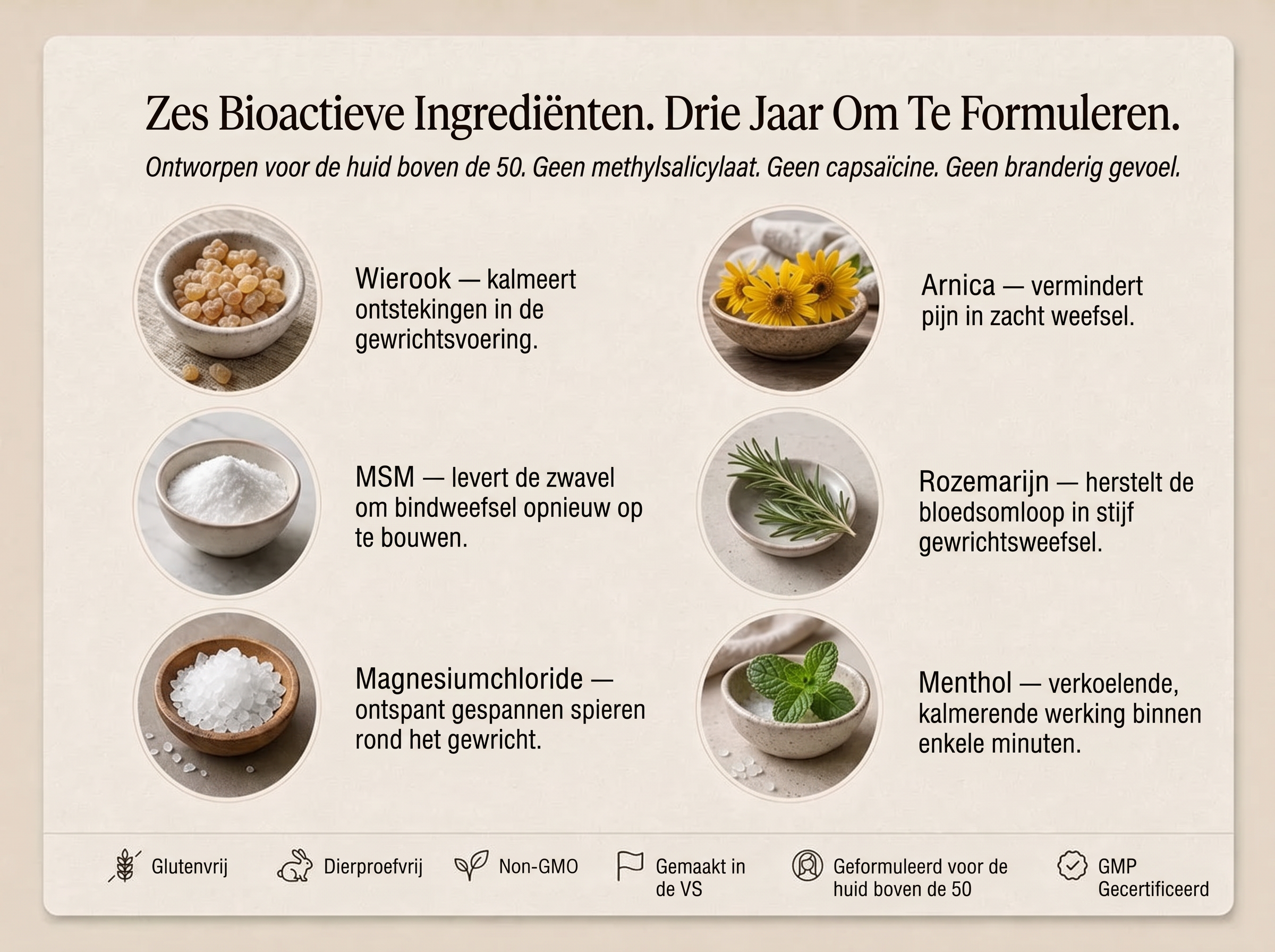 Sepili Organics Diepwerkende Gewrichtscrème – Verzorging voor Soepele Gewrichten
