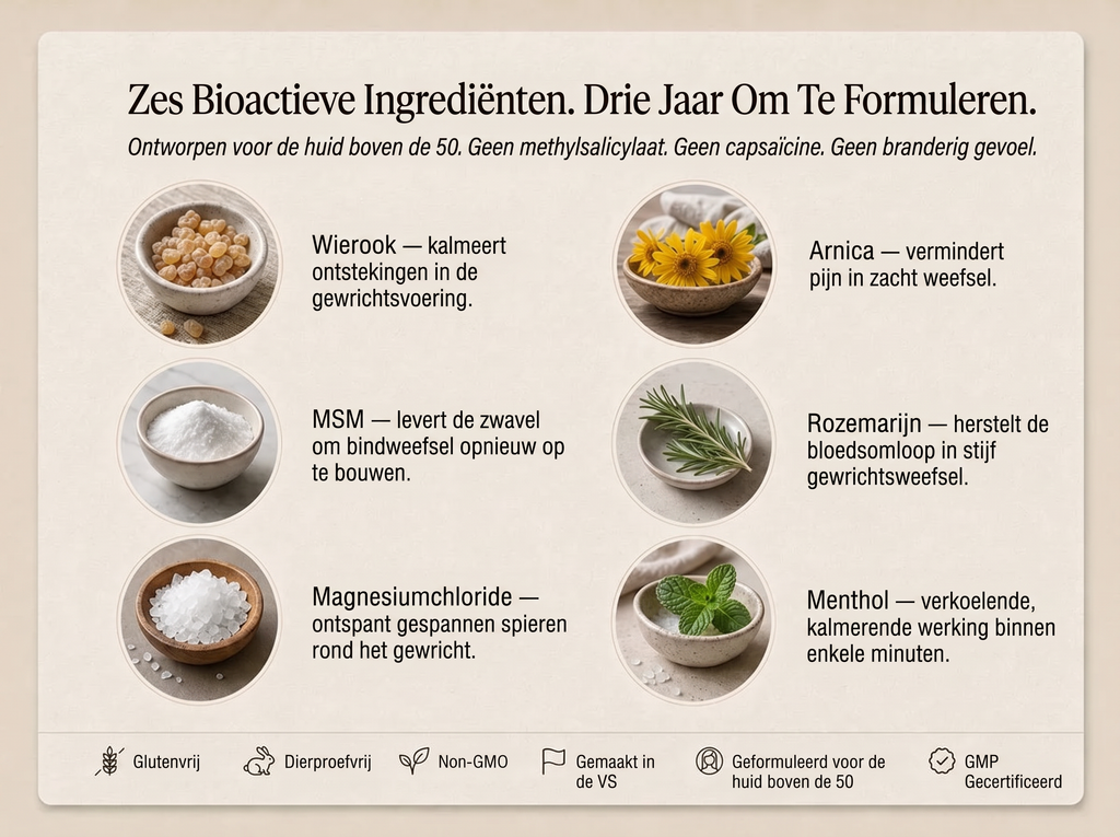 2x Sepili Organics Diepwerkende Gewrichtscrème – Verzorging voor Soepele Gewrichten