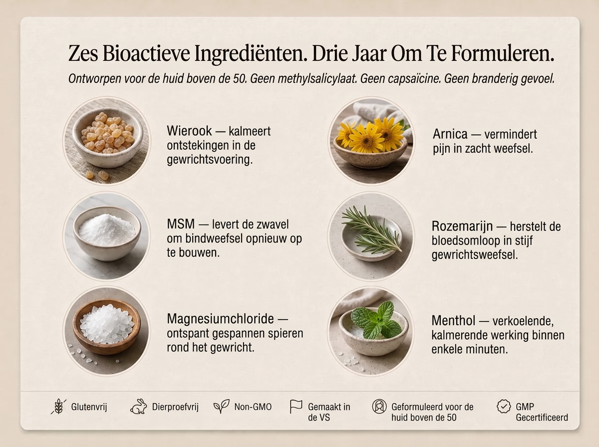 2x Sepili Organics Diepwerkende Gewrichtscrème – Verzorging voor Soepele Gewrichten