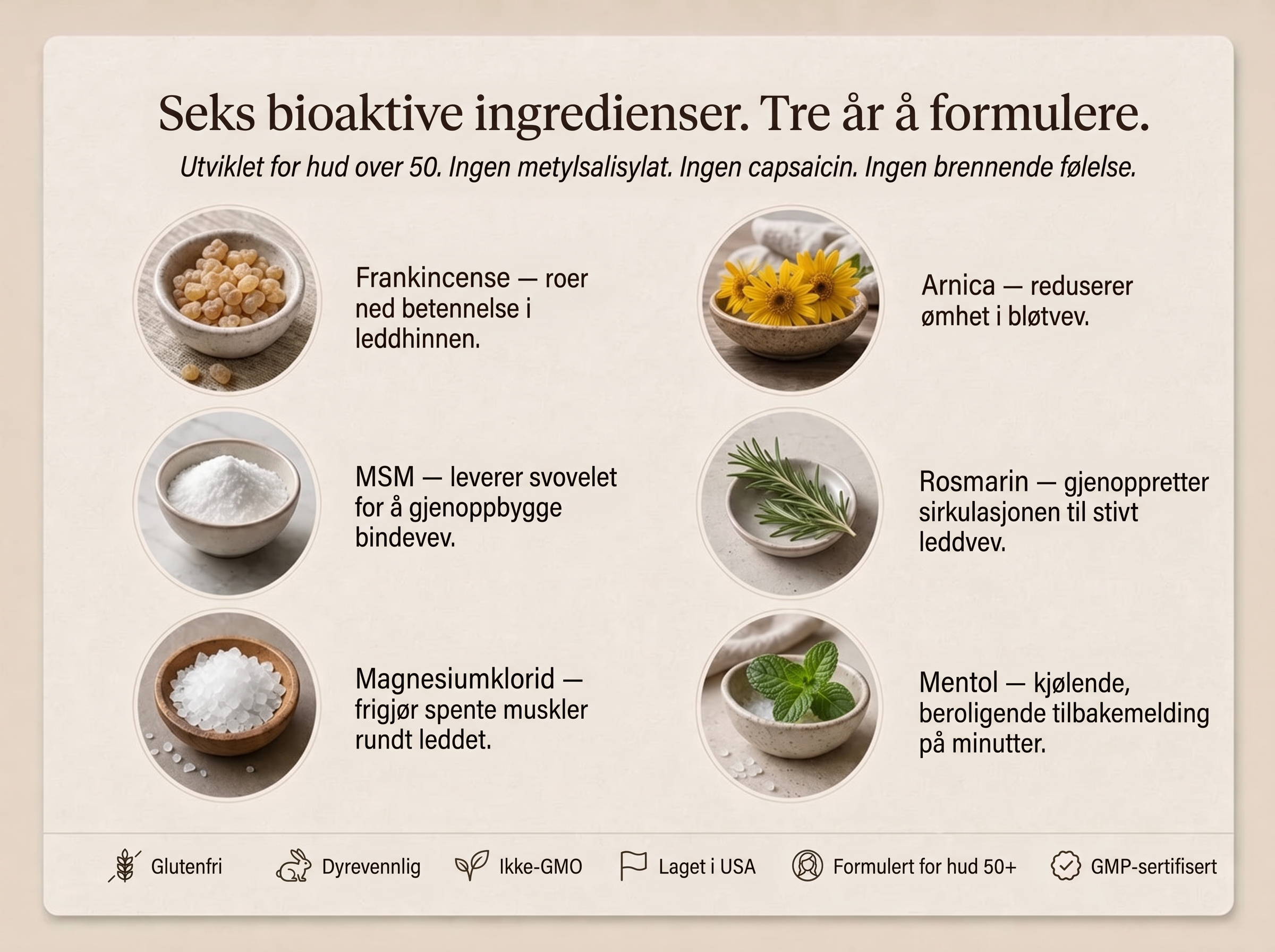 Sepili Organics Deep Cushion leddkrem – dyptvirkende lindring for stive, såre ledd