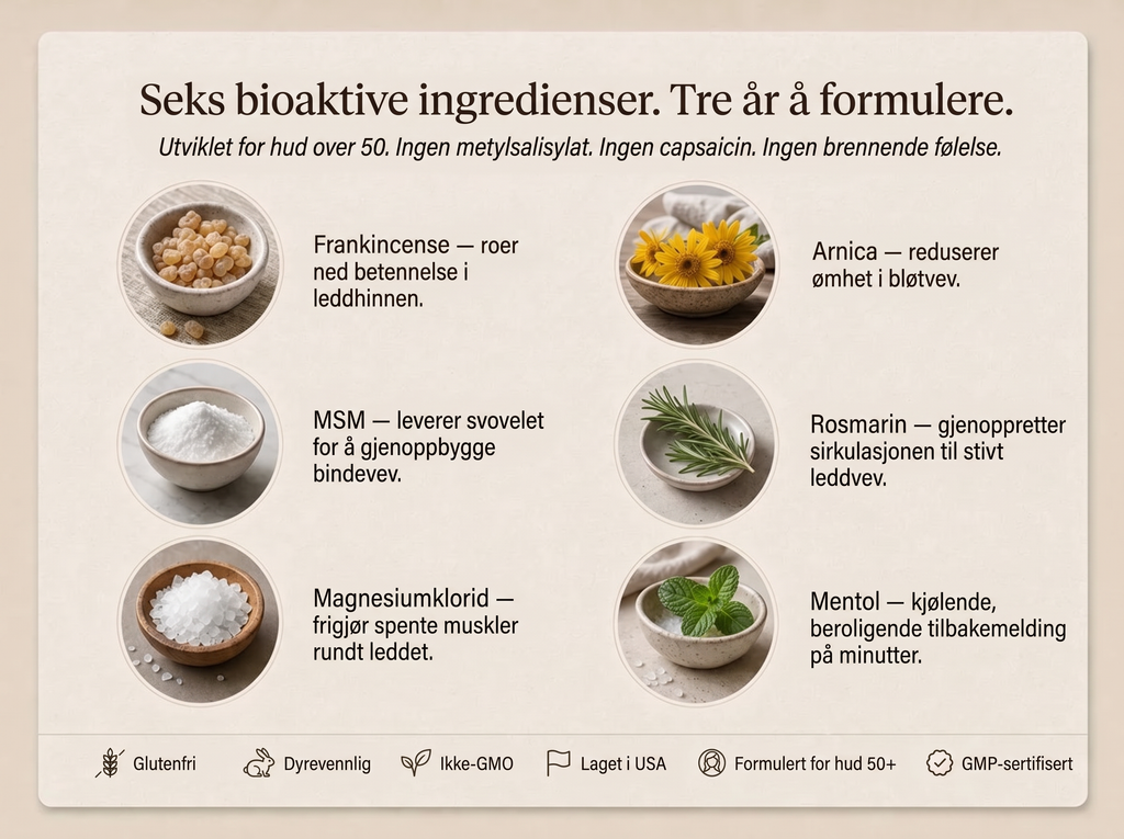 2x Sepili Organics Deep Cushion leddkrem – dyptvirkende lindring for stive, såre ledd