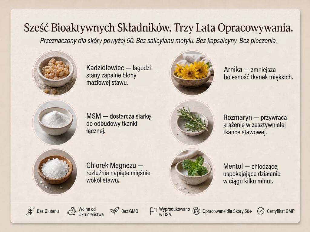 2x Sepili Organics Krem na stawy – głęboka regeneracja i ukojenie