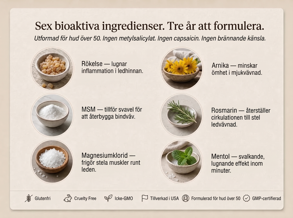 2x Sepili Organics Deep Cushion Ledkräm – Djupverkande Lindring för Stela Leder