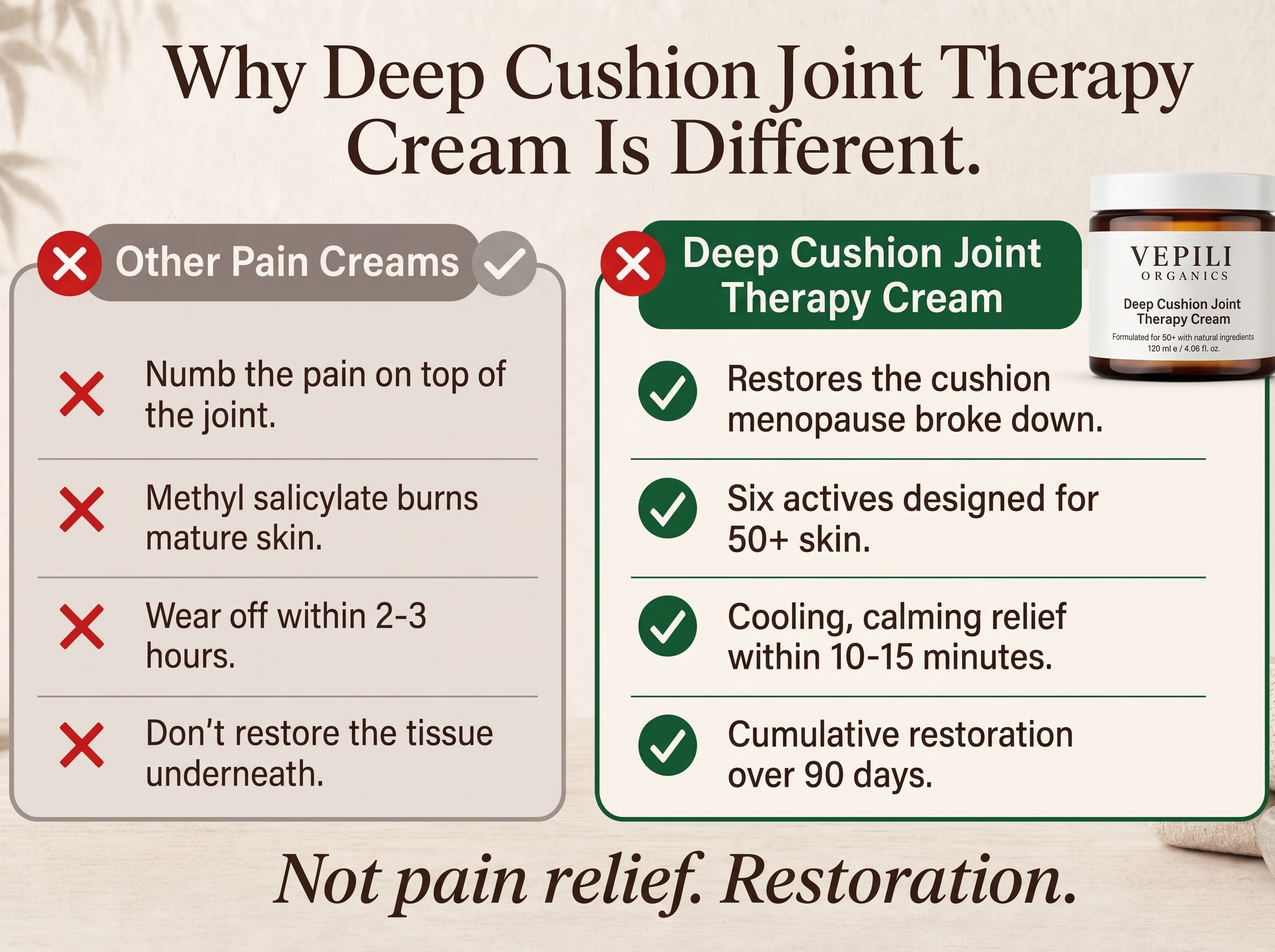 Sepili Organics Deep Cushion Joint Relief Cream