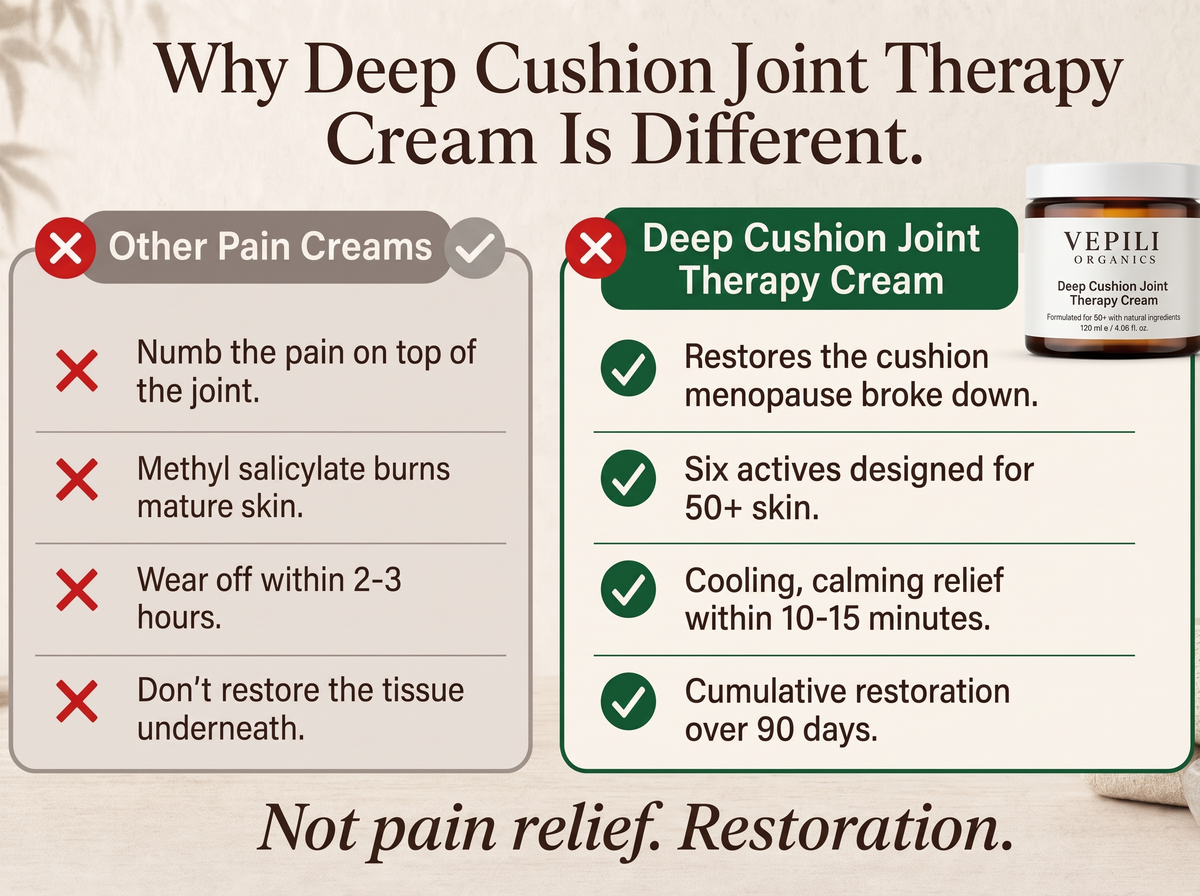 2x Sepili Organics Deep Cushion Joint Relief Cream