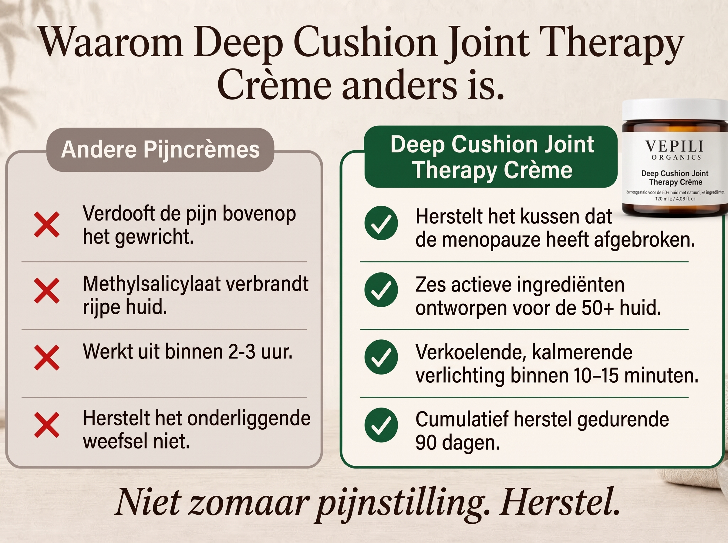 Sepili Organics Diepwerkende Gewrichtscrème voor Soepele Gewrichten