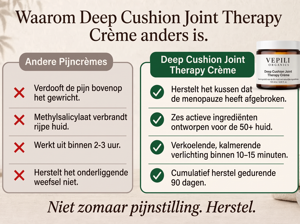 2x Sepili Organics Diepwerkende Gewrichtscrème voor Soepele Gewrichten