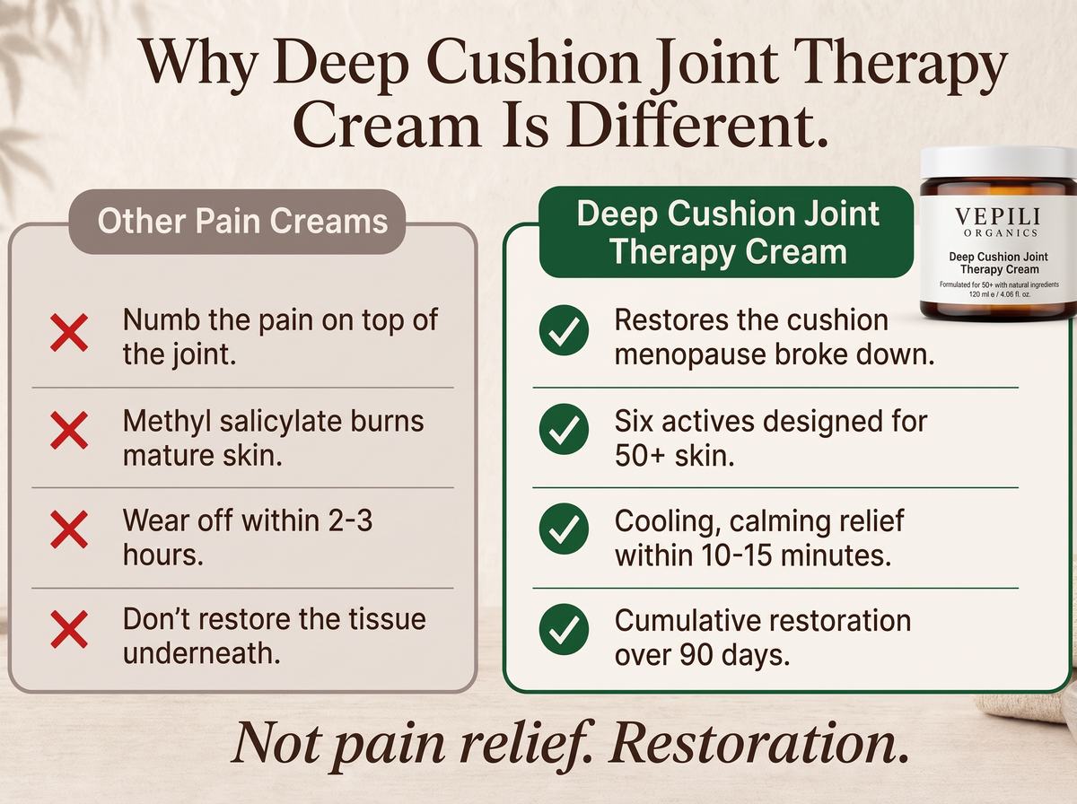 2x Sepili Organics Deep Cushion Joint Relief Cream