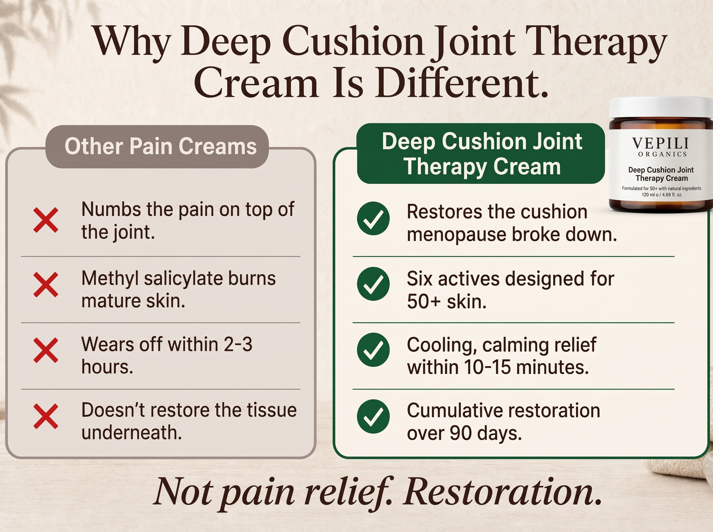 Sepili Organics Deep Cushion Joint Relief Cream