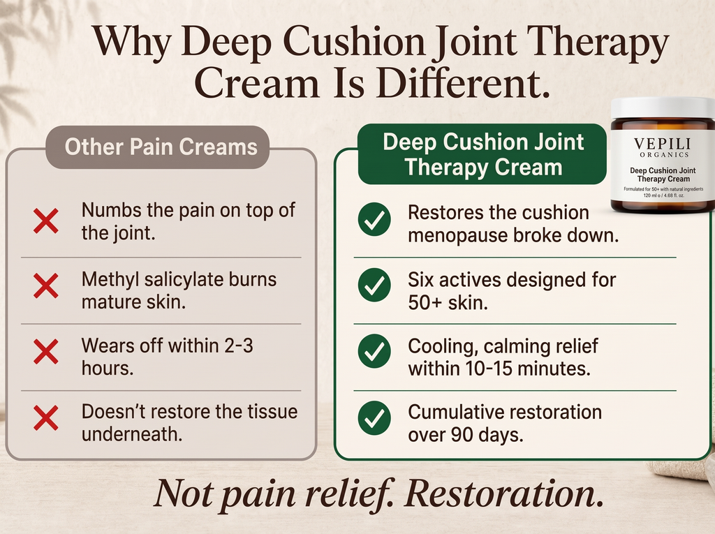 2x Sepili Organics Deep Cushion Joint Relief Cream