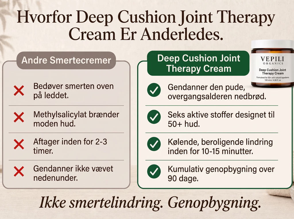 2x Sepili Organics Dybdevirkende Ledcreme – polstring og lindring til ømme led