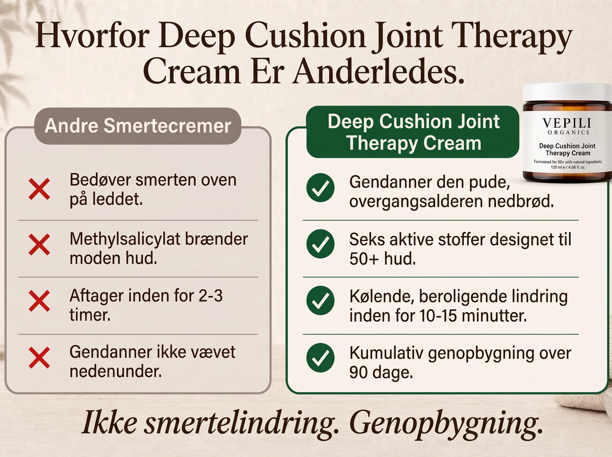 2x Sepili Organics Dybdevirkende Ledcreme – polstring og lindring til ømme led