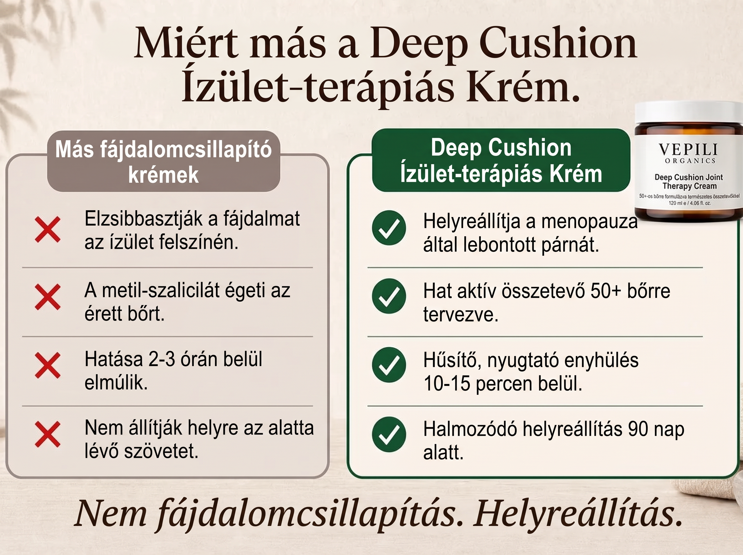 Sepili Organics Mélyhatású Ízületápoló Krém