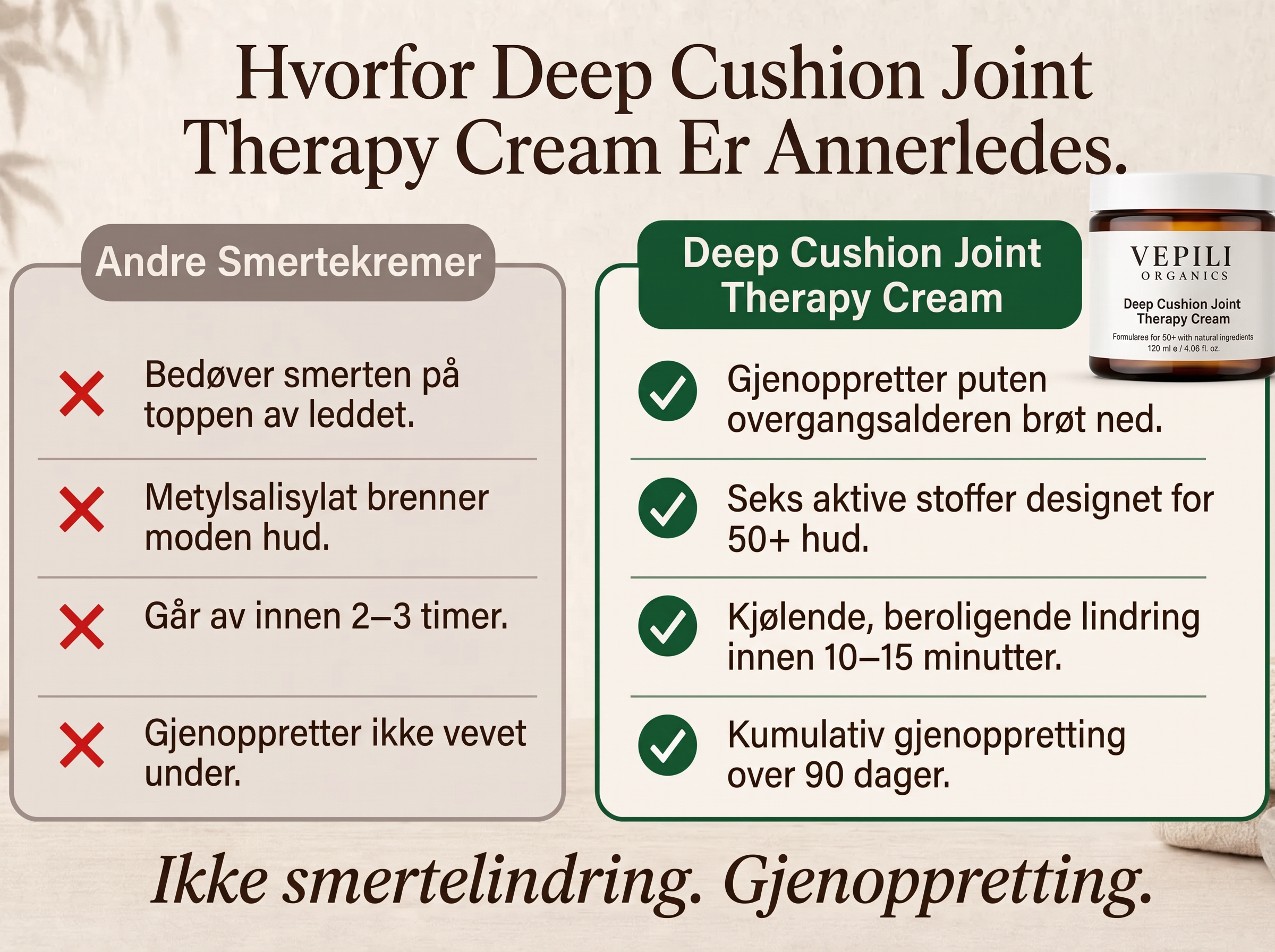 Sepili Organics Deep Cushion leddkrem – dyptvirkende lindring for stive, såre ledd