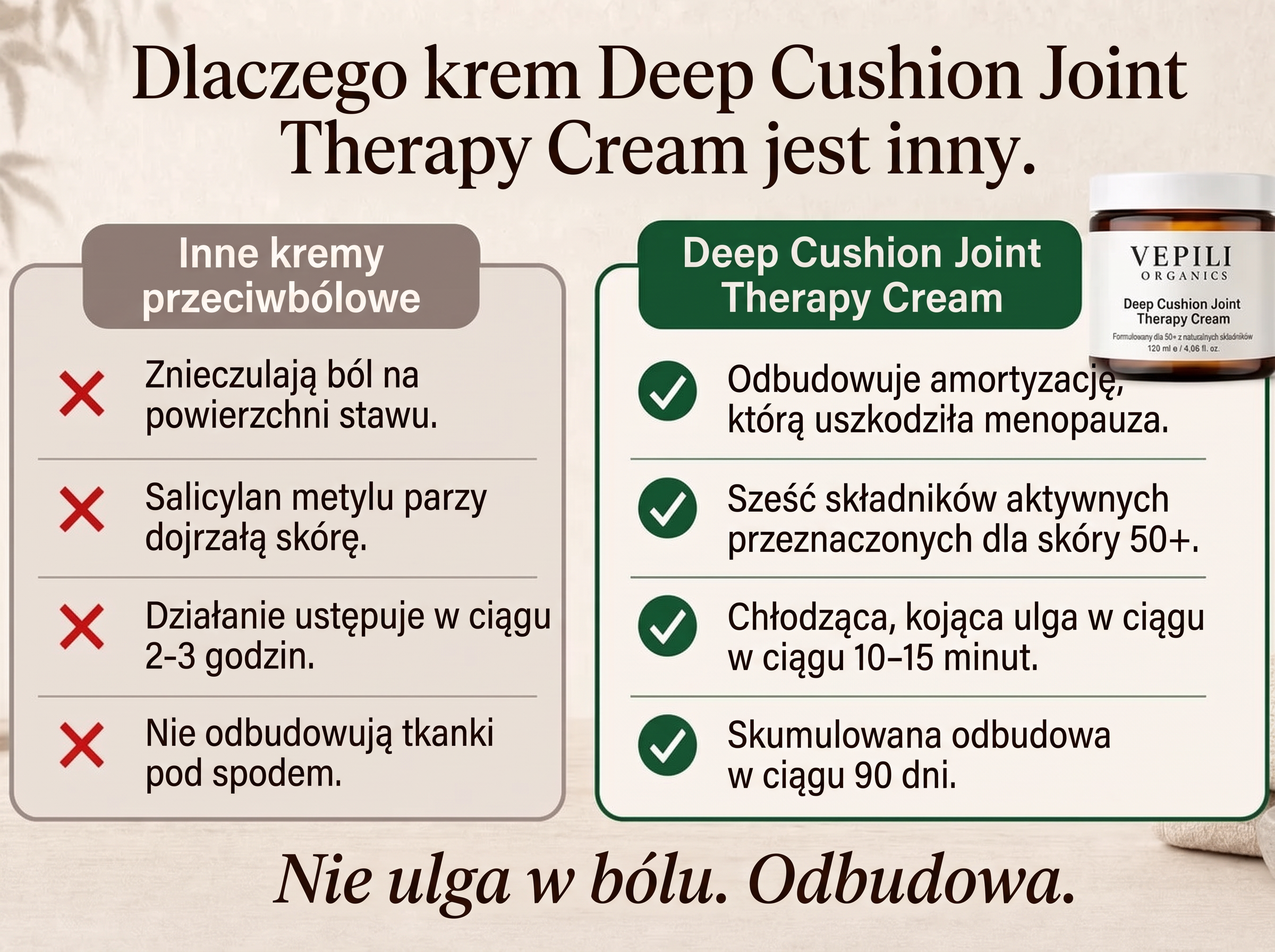 Sepili Organics Krem na stawy – głęboka regeneracja i ukojenie