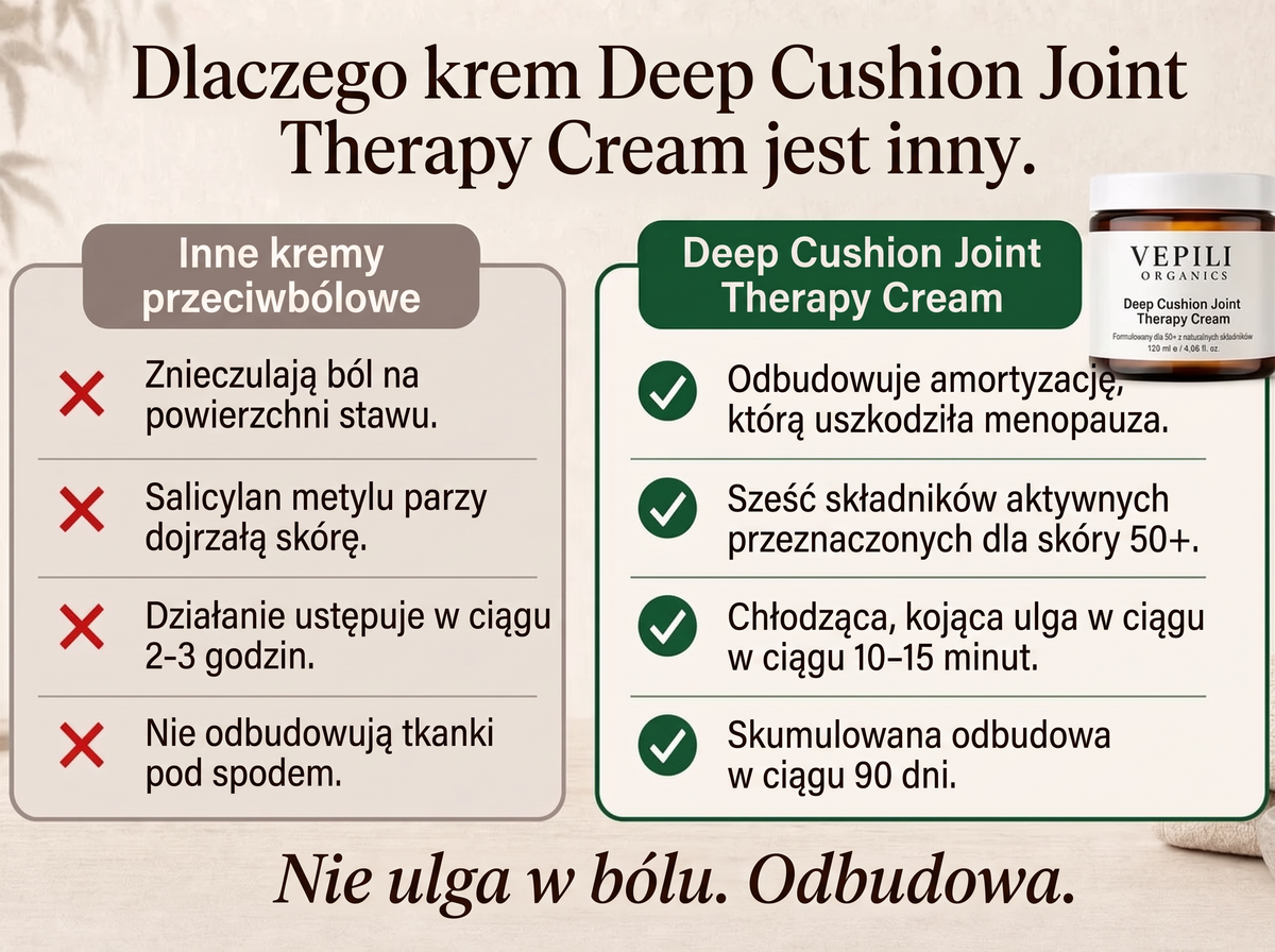 2x Sepili Organics Krem na stawy – głęboka regeneracja i ukojenie