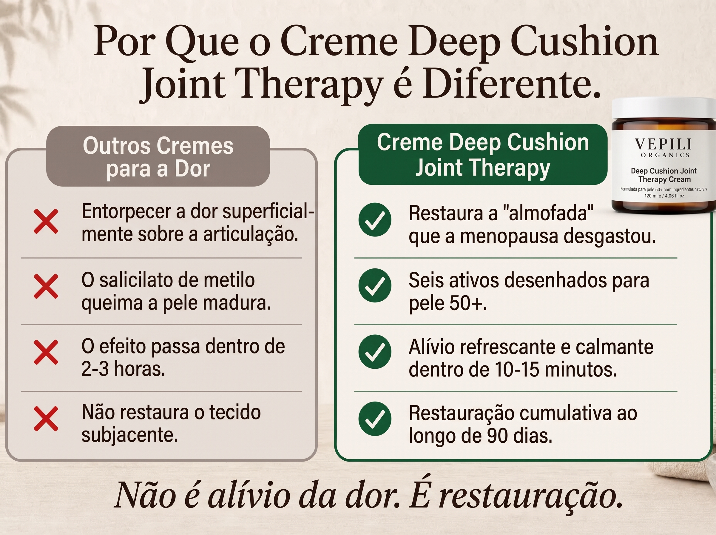 Sepili Organics Creme de Conforto Profundo para as Articulações