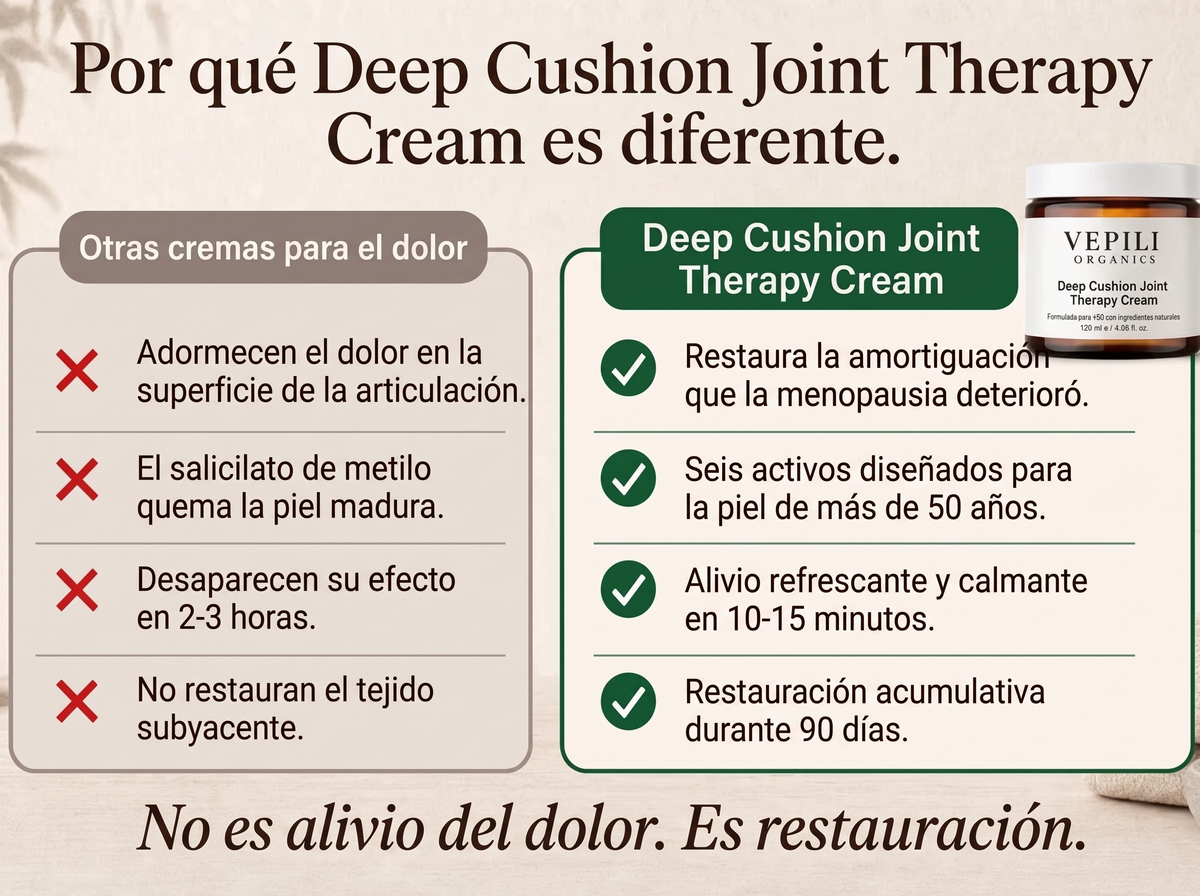2x Sepili Organics Crema Terapéutica Articular con Amortiguación Profunda