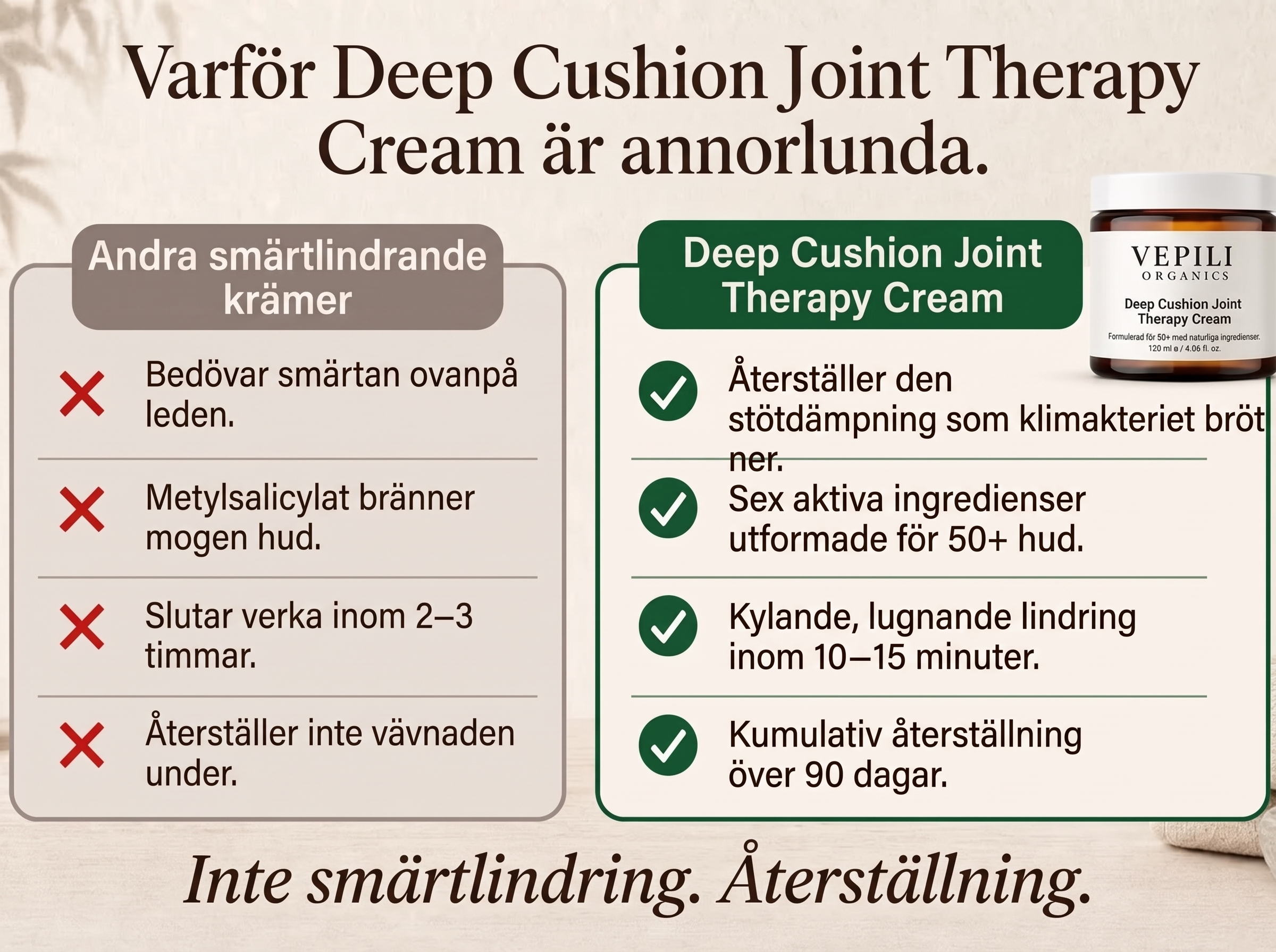 Sepili Organics Deep Cushion Ledkräm – Djupverkande Lindring för Stela Leder