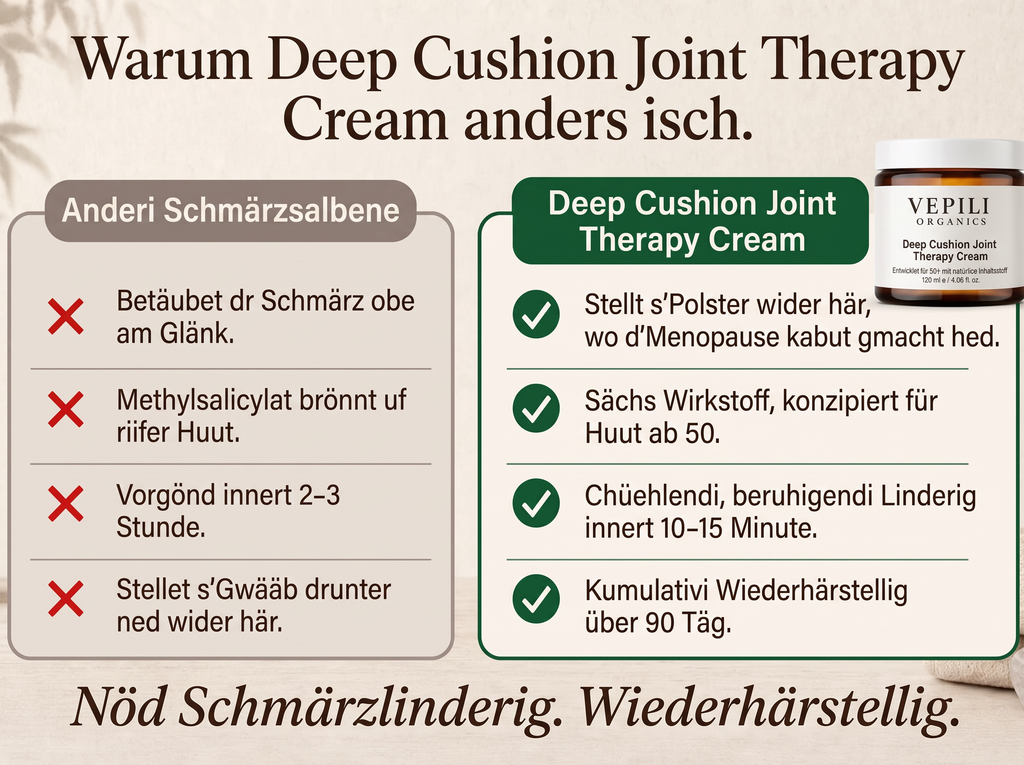 2x Sepili Organics Gelenk-Therapiecreme mit Tiefenpolster-Effekt