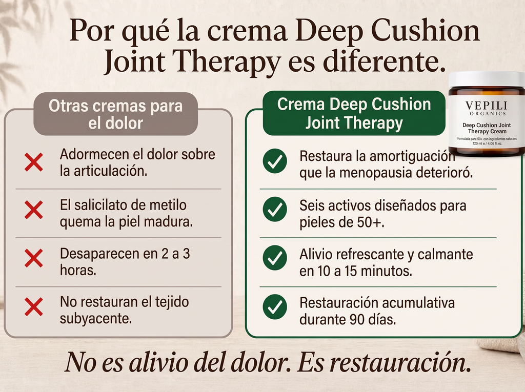 2x Sepili Organics Crema Terapéutica para Articulaciones con Amortiguación Profunda