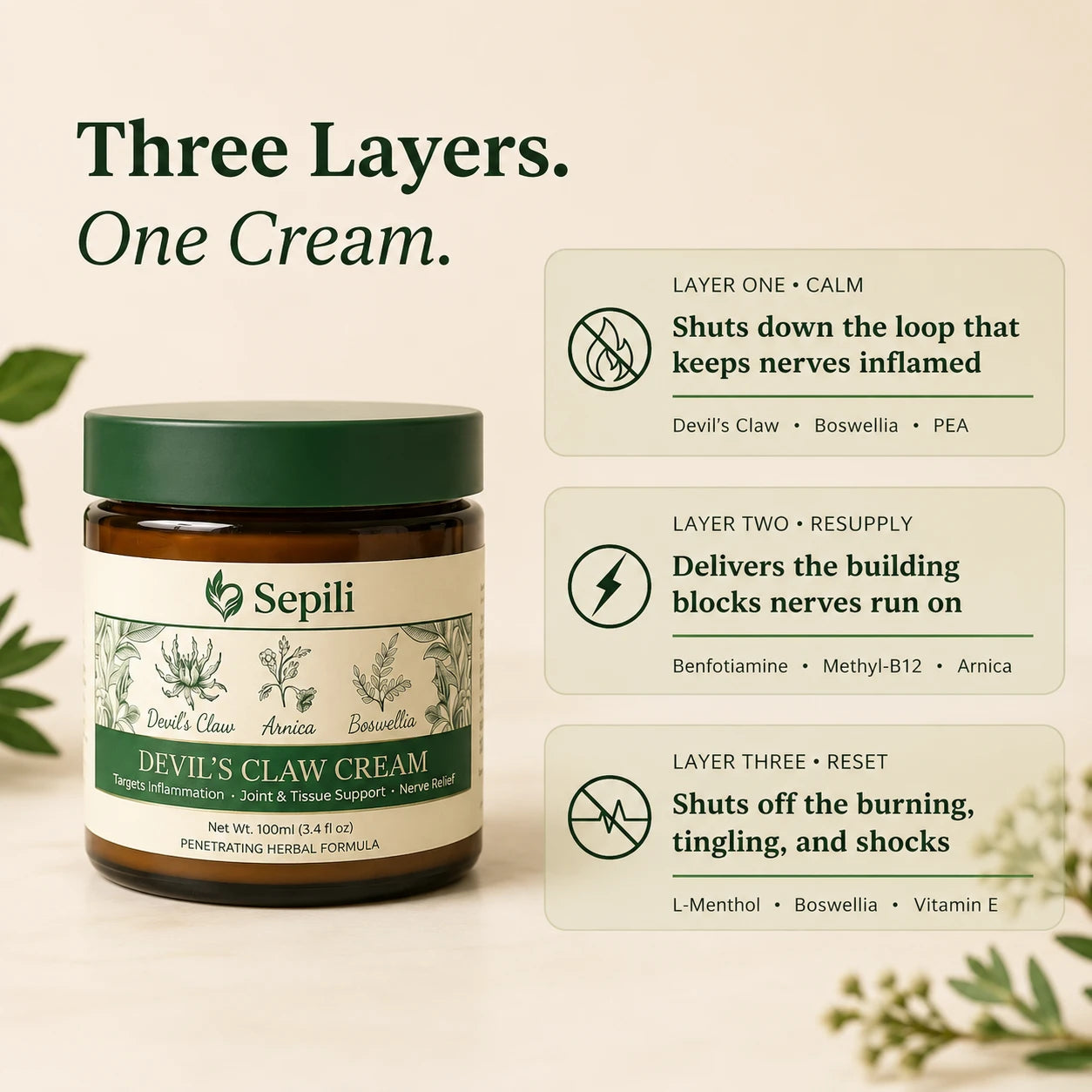 Sepili Devil's Claw Nerve Cream